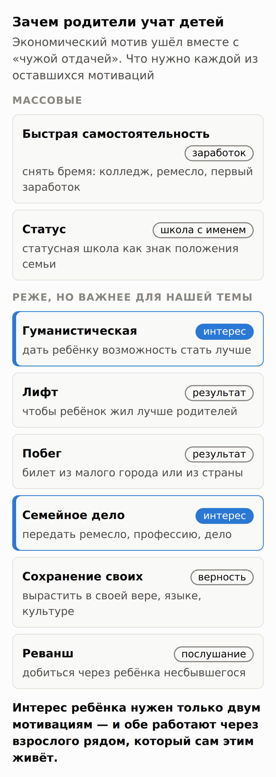 Таблица мотиваций родителей: две массовые (быстрая самостоятельность, статус) и шесть более редких. Интерес ребёнка нужен только гуманистической мотивации и семейному делу.